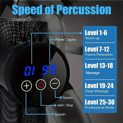 FasGun Pro Massage Device